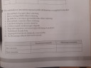 SOS biosz házi – feladat kép 1