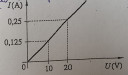 Fizikában kéne segíteni  – feladat kép 1