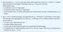 Fizika feladat  – feladat kép 1