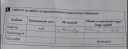 SOS! – feladat kép 1