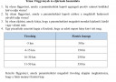 Python  – feladat kép 1