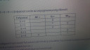 Fizika – feladat kép 1