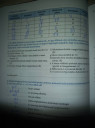 Kérhetnék segítséget a 7.-es és a 9.-es feladatban? – feladat kép 1