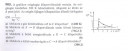 Hőtan – feladat kép 1