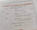 Földrajz s.o.s. – feladat kép 1