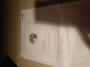 S.O.S – feladat kép 2