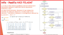 Algoritmusok, Infix, PostFix – feladat kép 1