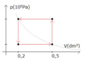 Fizika – feladat kép 1