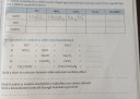 Kémia... reakció egyenletek  – feladat kép 1