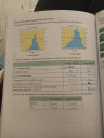 Pls valaki segítsen – feladat kép 1