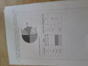 Matematika – feladat kép 1