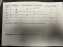 Bázis, láncviszonyszámos vállalkozások működtetése házi – feladat kép 1