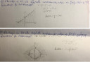 Tobbvaltozos fuggvenyek - ertelmezesi tart. abrazolas – feladat kép 2