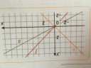 S. O. S. Matematika  – feladat kép 2