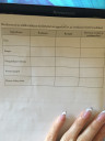 Biosz 8.-os  háziba kérnék segítséget. OFI – feladat kép 1