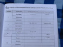 Segítség kérek szépen! – feladat kép 2