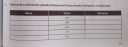 Történelem házi feladat – feladat kép 2