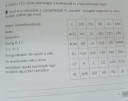 SOS Töri – feladat kép 4
