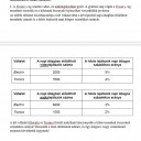 Sziasztok – feladat kép 1