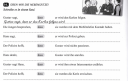 A csatolt feladatok megoldása. NÉMET – feladat kép 3