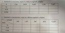 SOS segítséget kérek – feladat kép 1