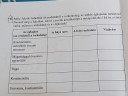  – feladat kép 2