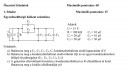 Egyenáramú hálózat számítás – feladat kép 1