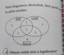 Matek SOS FONTOS!!!!  – feladat kép 1