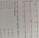 Matematika  – feladat kép 2