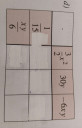 Törtes algebrai kifejezések  – feladat kép 1