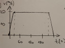 Fizika 3.  – feladat kép 1