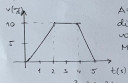 Fizika 4.  – feladat kép 1