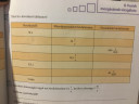 Fizika 7.osztály SOS!!! – feladat kép 2