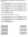 Biokémia, anyagcsere (4) – feladat kép 1