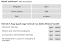 Biokémia, anyagcsere (8) – feladat kép 1