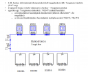 Digitális Elektronika  – feladat kép 1