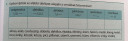 Irodalom. Verslábak – feladat kép 1