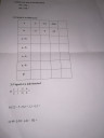 Matematika SOS – feladat kép 2