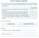 Töri házi SOS! – feladat kép 1