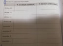 8.osztályos  töribe kérlek segítsetek  – feladat kép 1