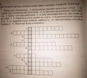 Magyarországról szól – feladat kép 1