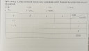 Matematika SOS! – feladat kép 1