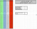 Informatika (Excel feladat)  (Sürgős) – feladat kép 1