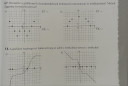 Matematika SOS!!! – feladat kép 1