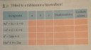 Matek SOS – feladat kép 1