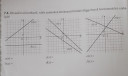 Matematika SOS!!! – feladat kép 1
