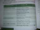 Sos irodalom – feladat kép 1