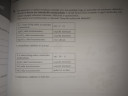A kémiai reakciók típusai – feladat kép 2