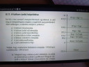 Tud valaki segíteni?  – feladat kép 4