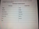 Csehország és Lengyelország földrajza – feladat kép 1